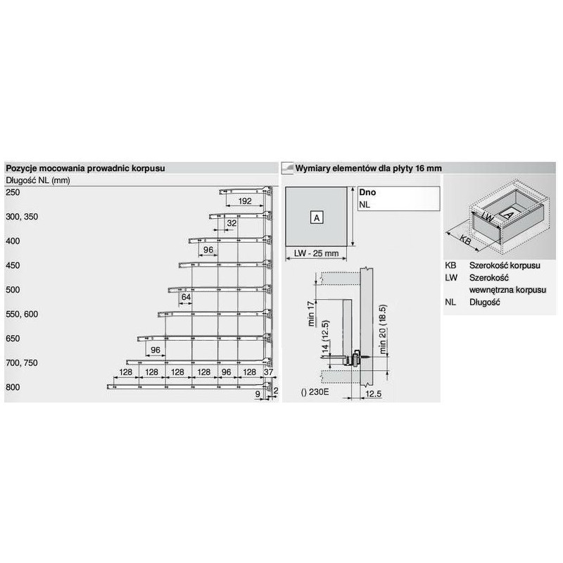 PROWADNICA BLUM KREM    L-250  230M2500*