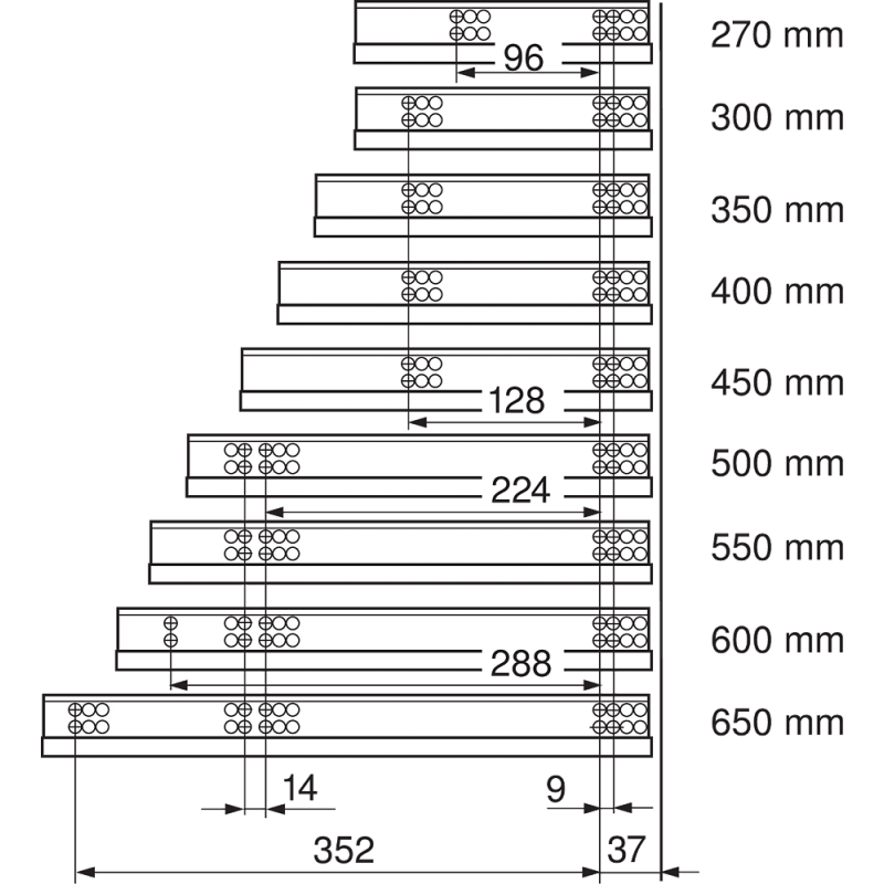 PROMO PROWADNICA TANDEM 550H5500   BEZ BLUMOT  ***