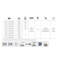 PROWADNICA GTV  KULKOWA.L-500 VERS.PLUS