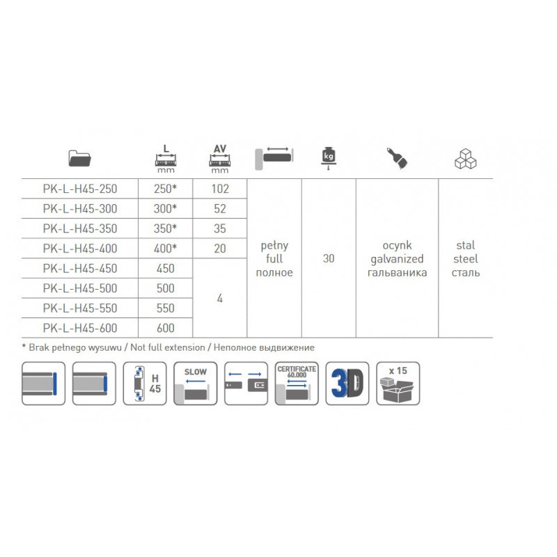 PROWADNICA GTV  KULKOWA.L-500 VERS.PLUS