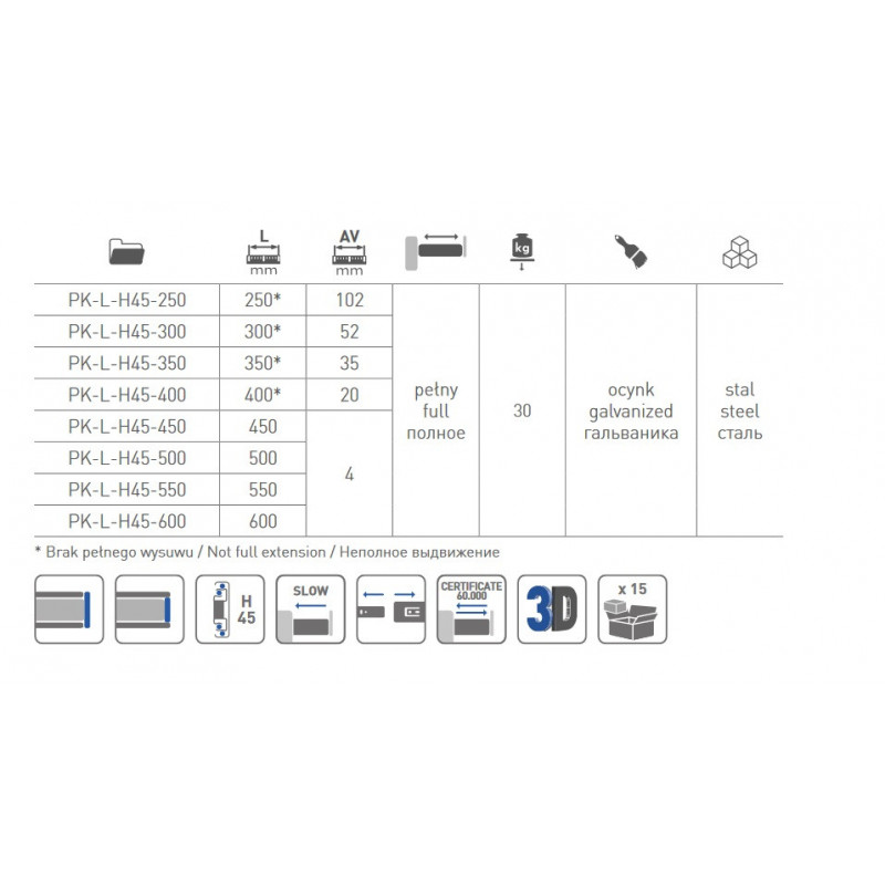 PROWADNICA GTV  KULKOWA.L-350 VERS.PLUS PK-L-H45