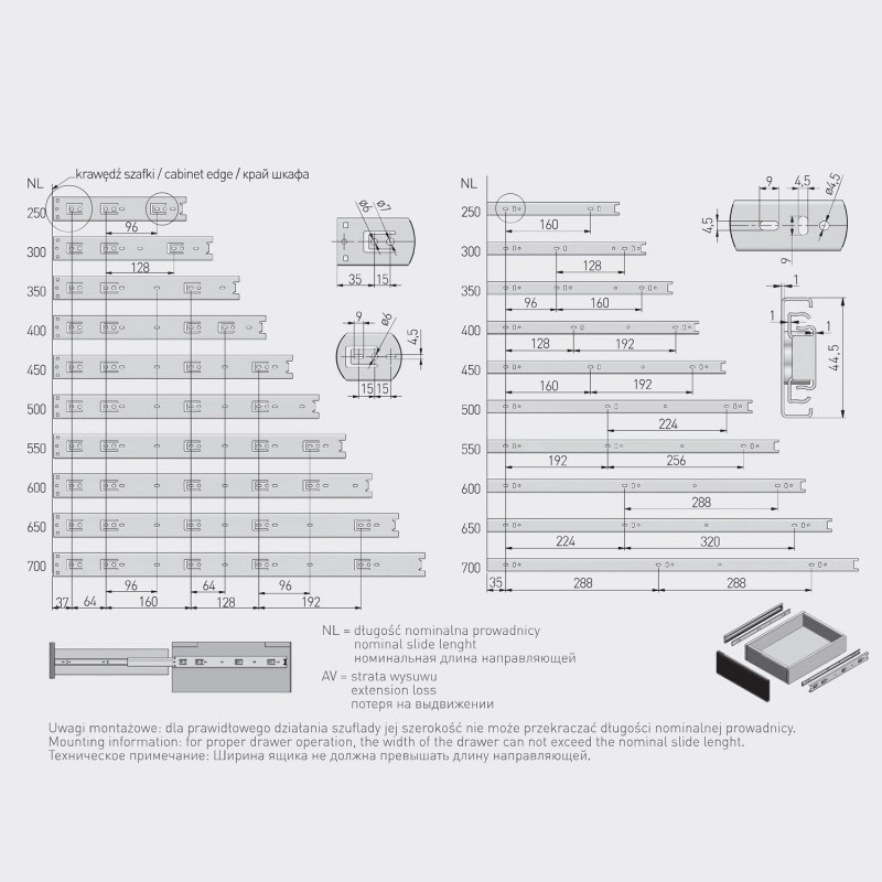 PROWADNICA GTV  KULKOWA GX1   L-700
