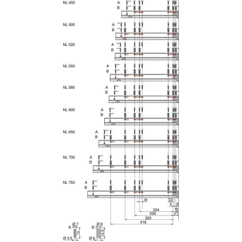 PROWADNICA MOVENTO blumotion S 766H7000S 60kg