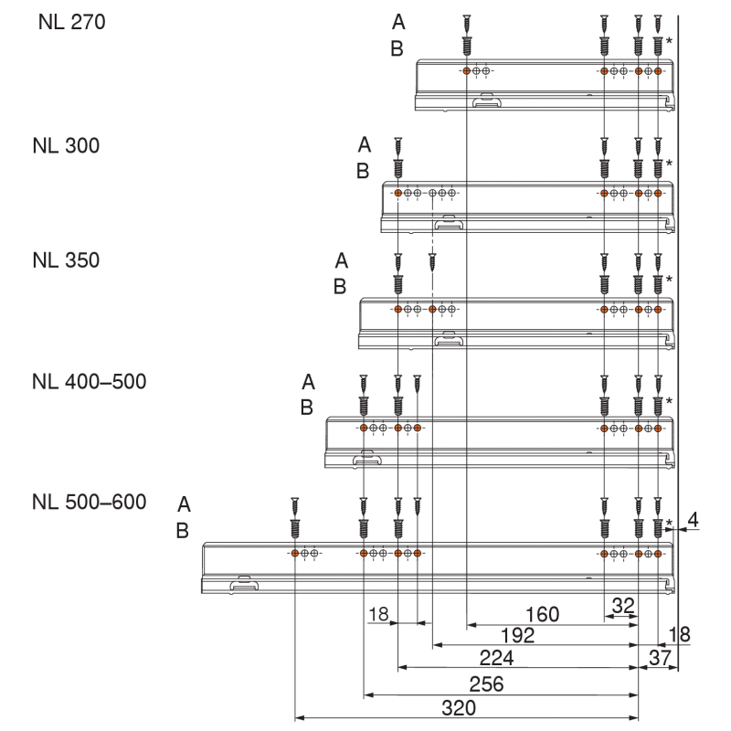 PROWADNICA LBX blumotion S  750.3001S 40kg
