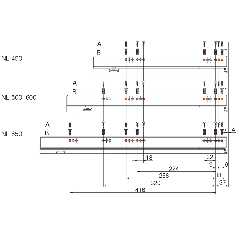 PROWADNICA LBX blumotion S  753.6501S 70kg