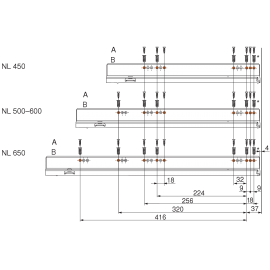 PROWADNICA LBX blumotion S  753.6001S 70kg