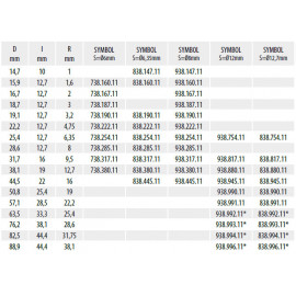 CMT FREZ 938.254.11 HM R6.35 D25.4 I12.7