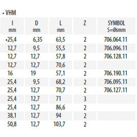 CMT FREZ 706.128.11 HM I12.7 D12.7 S6