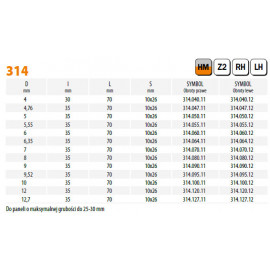 CMT WIERTO 314.050.11 HW P D5 I35 L70 R