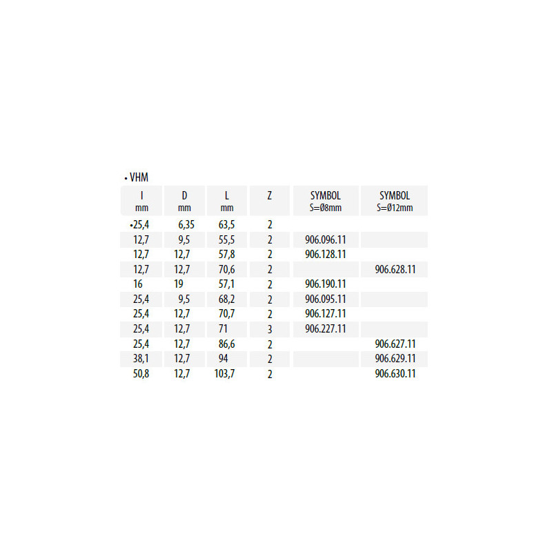 CMT FREZ 906.127.11 HM I-25.4 D-12.7  S8