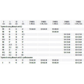 CMT TRZPIE 924.080.10