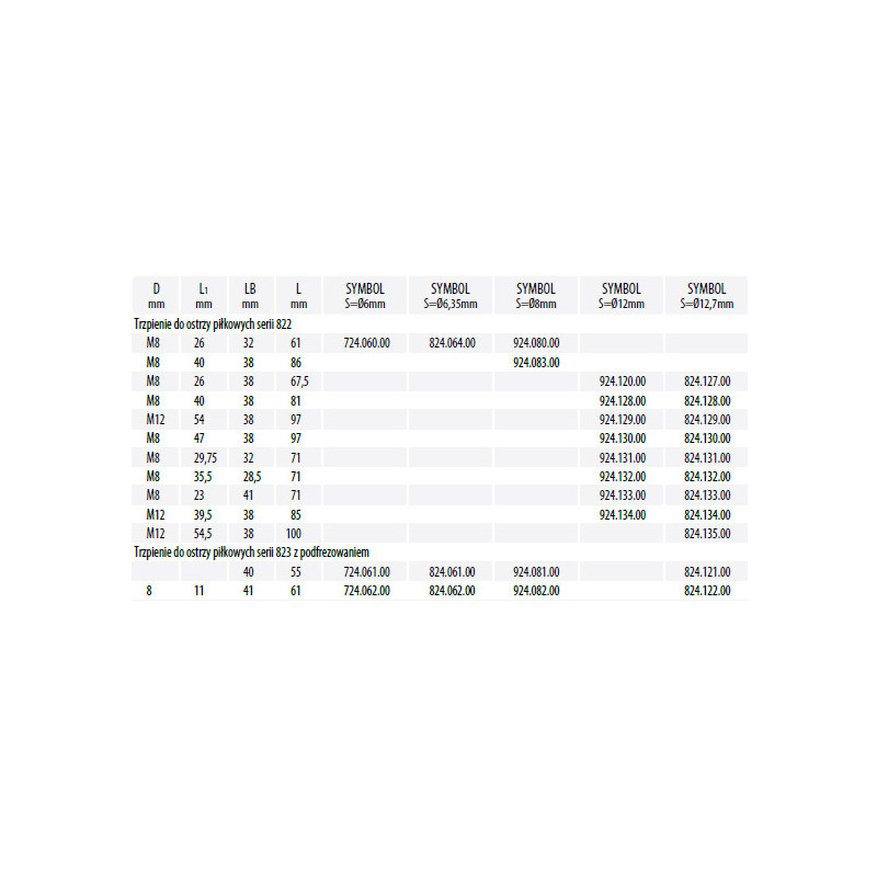 CMT TRZPIE 924.080.10