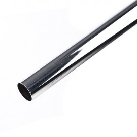 RURA    fi-25   CHROM  gr 1.0        3 mb