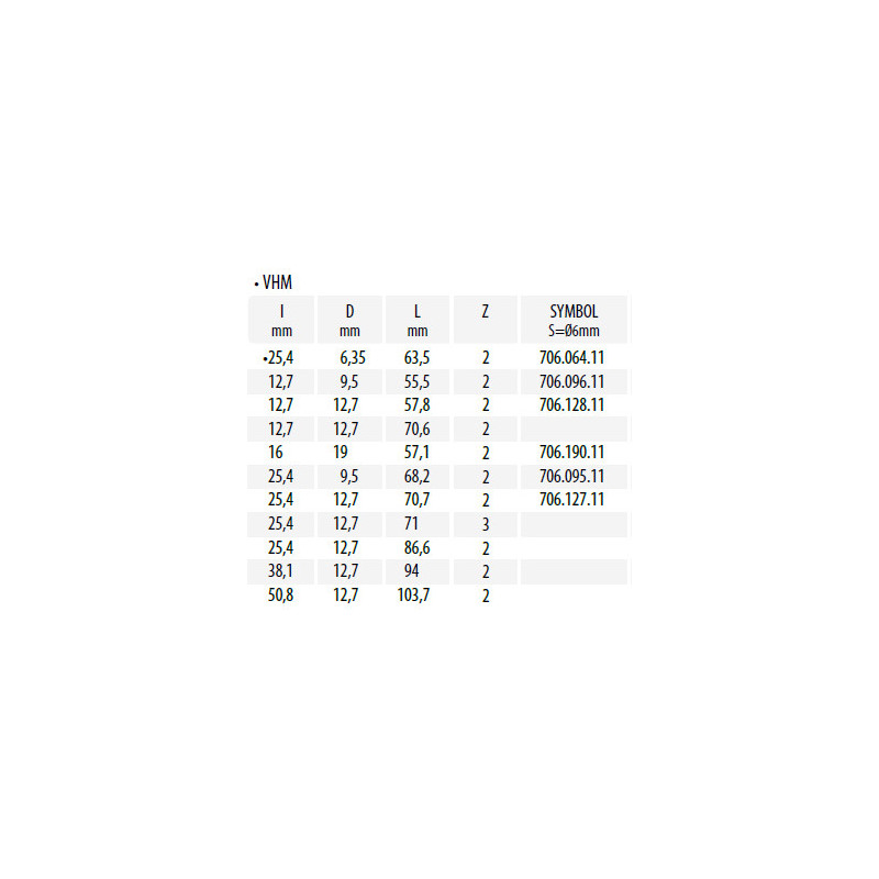CMT FREZ 706.095.11 HM I25.4 D9.5     S6