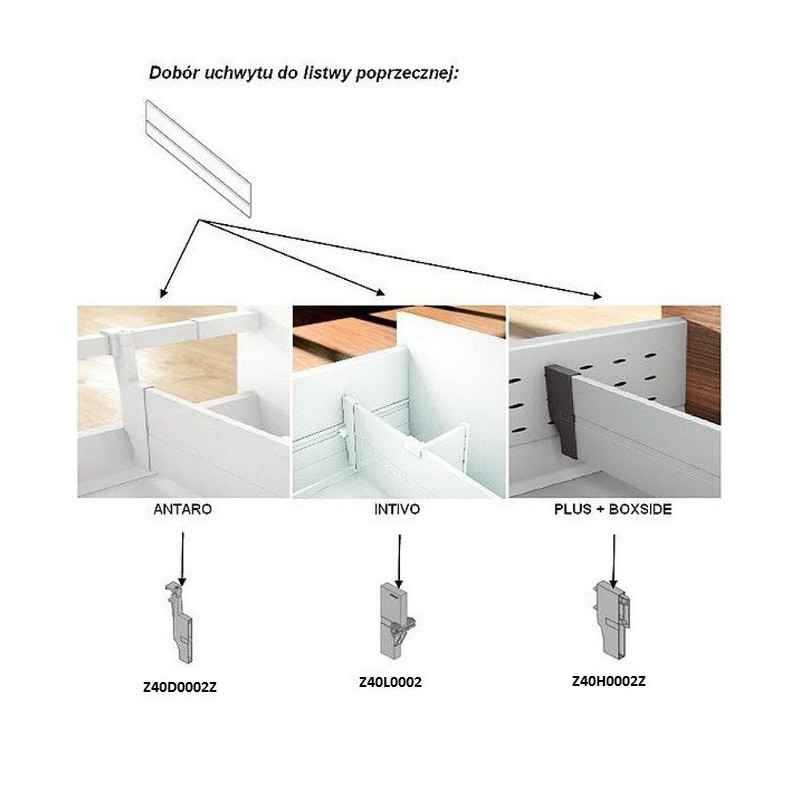 UCHWYT ANT LISTWY POP szary     Z40D0002