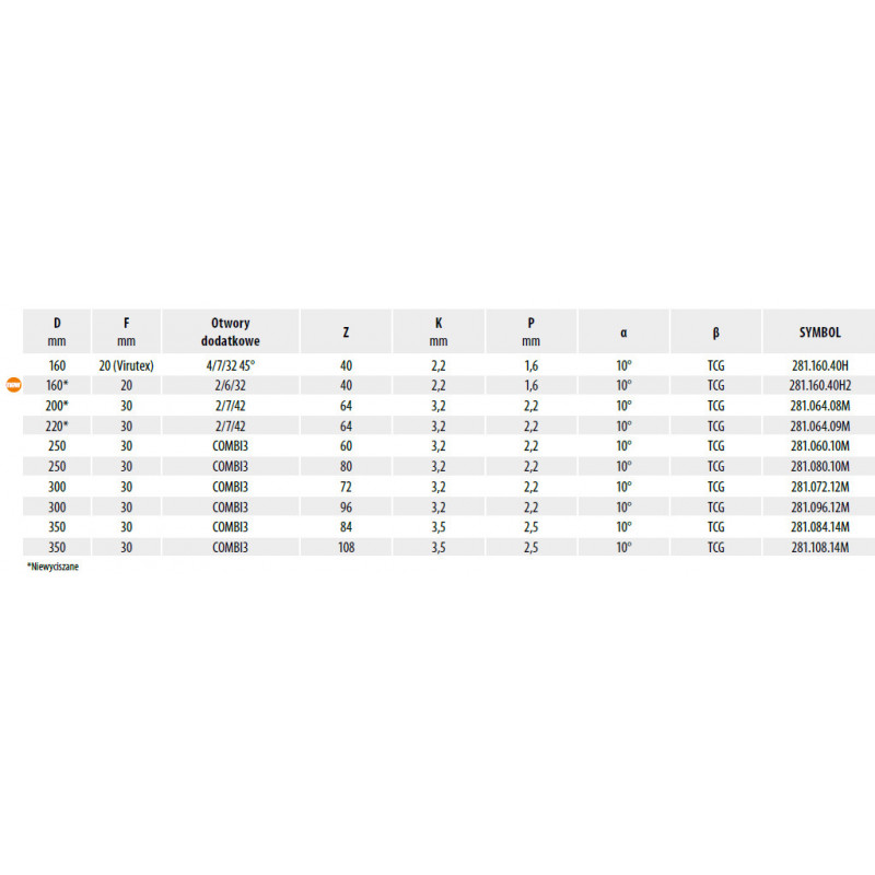 CMT PIA 281.096.12M HM D300Z96 PROMOCJA