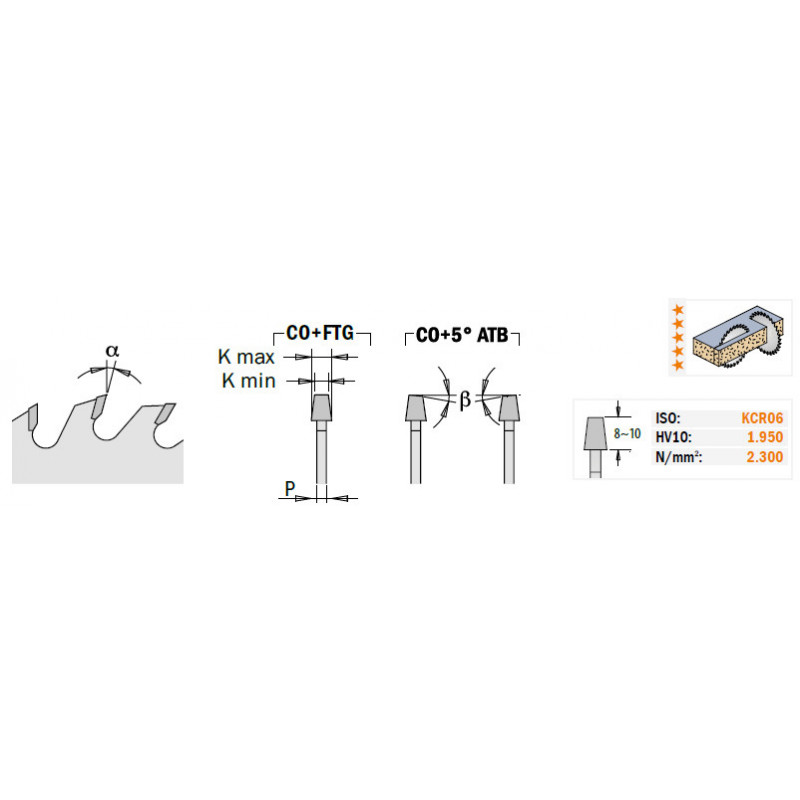 CMT PODC 288.125.24H TRAPEZ D125 F20 Z24