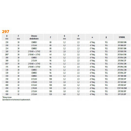 CMT PIA 297.096.12M HW D300 F30 Z96 ALU