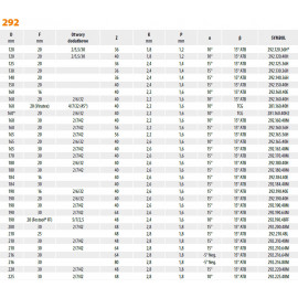 CMT PIA 292.165.40M HM 165x30x2.6/1.6 Z