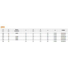 CMT PIA 293.024.12M HM D300 F30 Z24N