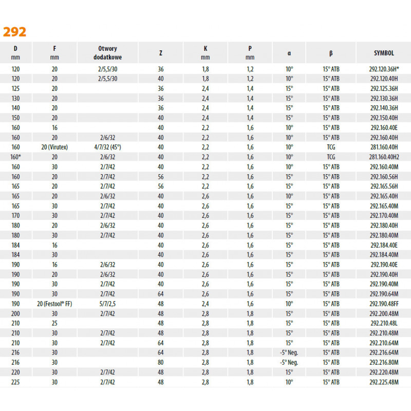 CMT PIA 292.165.56H HM 165x20x2.2/1.6