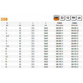 CMT WIERTO 308.100.11 HW NP D10 I30  RH