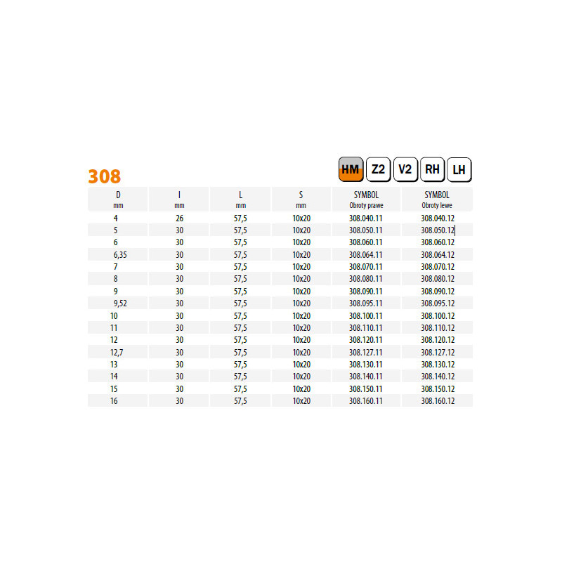 CMT WIERTO 308.100.11 HW NP D10 I30  RH