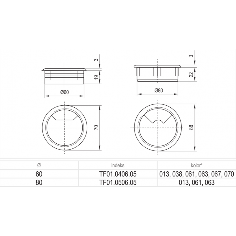 PRZELOTKA DO KABLI KLON