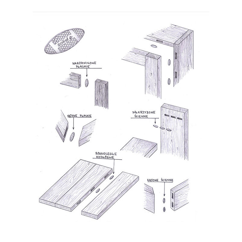 ŁĄCZNIK MEBLOWY LAMELO NR-10     op.1000
