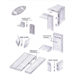 ŁĄCZNIK MEBLOWY LAMELO NR-0      op.1000