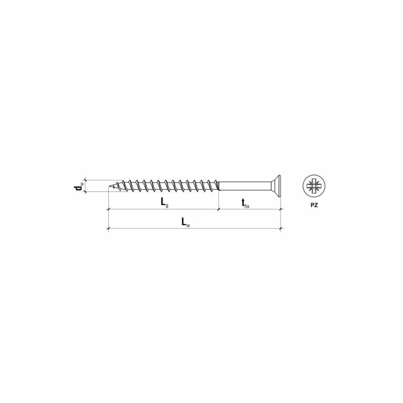 WKRT MET KLIMAS  4.5x70     op. 250