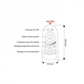 LED pilot do sterownika RGBW RF-01