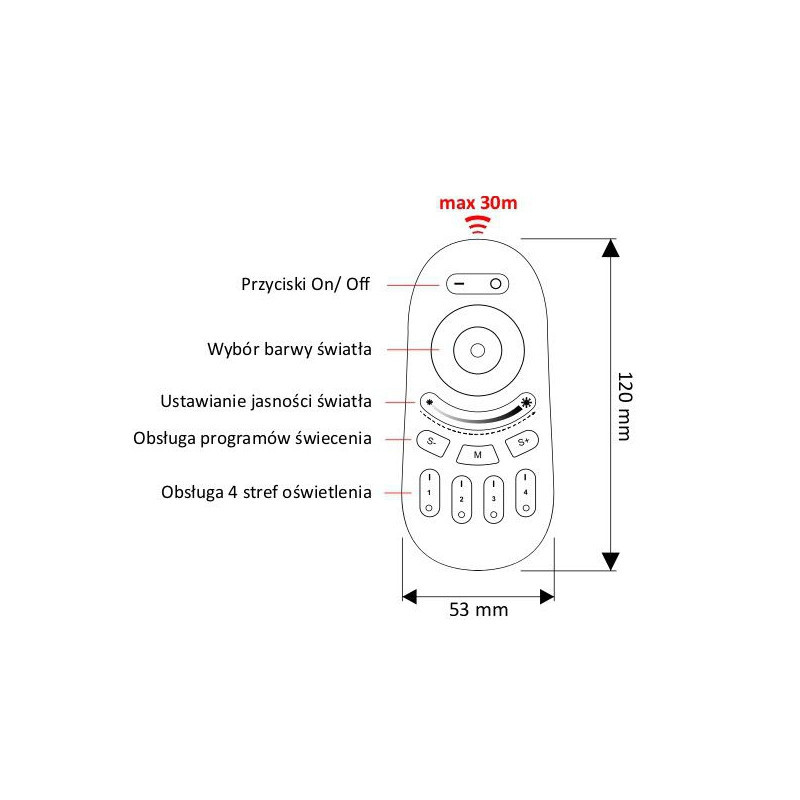 LED pilot do sterownika RGBW RF-01