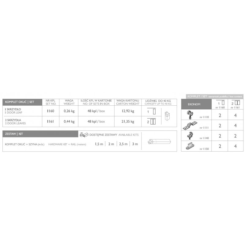 EKONOM  40kg 1-SKRZYDŁO                 1160 L EKONOM  40kg 1-SKRZYDŁO                 1160 L