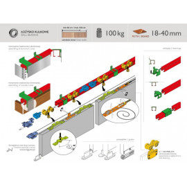 SYNCHRONIK 2 SKRZYDŁA 100 kg      1068 L