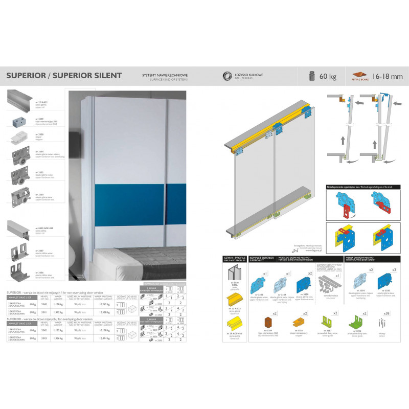 Komplet SUPERIOR SILENT nr. 3361 - 2 skrzydła