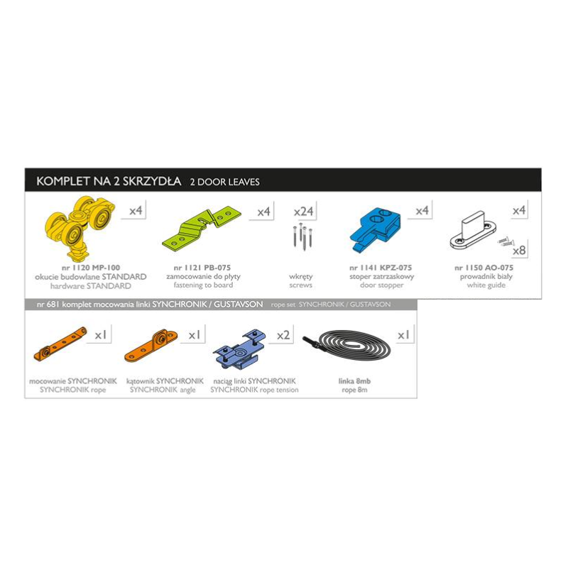 SYNCHRONIK 2 SKRZYDŁA 100 kg      1068 L
