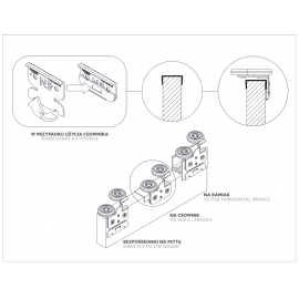 PROWADNIK L SOLID PRO NIESYMETRYCZNY 82172 