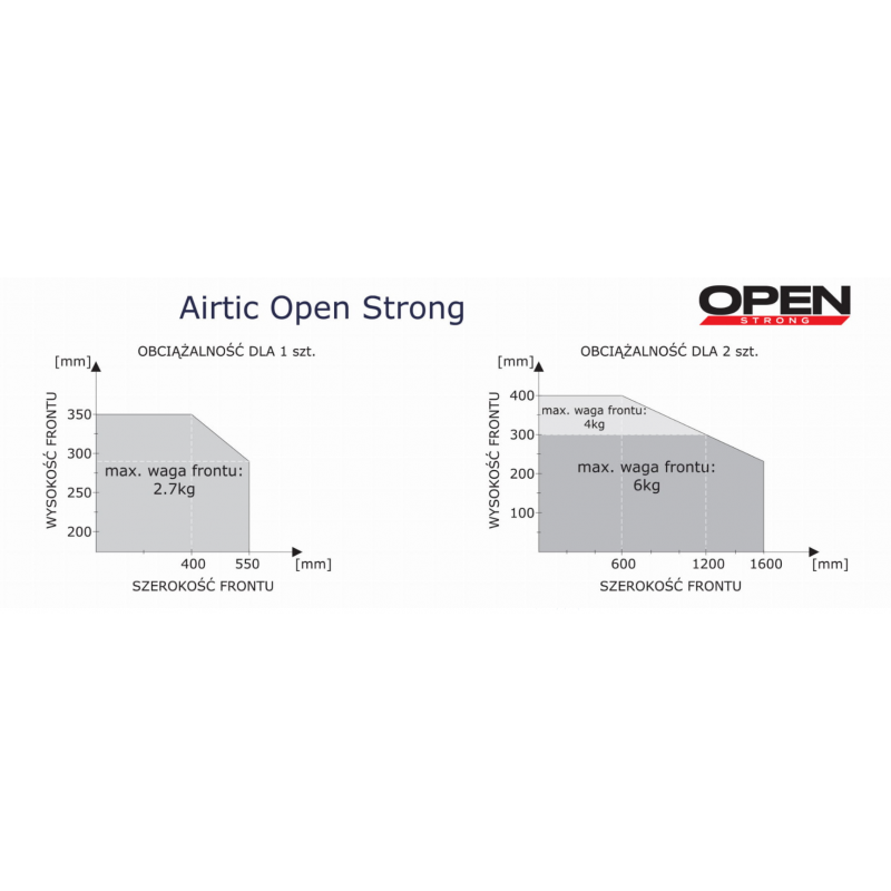 PODNOŚNIK AIRTIC OPEN STRONG     BIAŁY