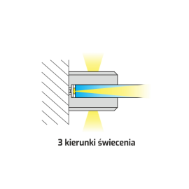 KLIPS LED DOJO 3D BIAŁY CIEPŁY 1.6W   DL