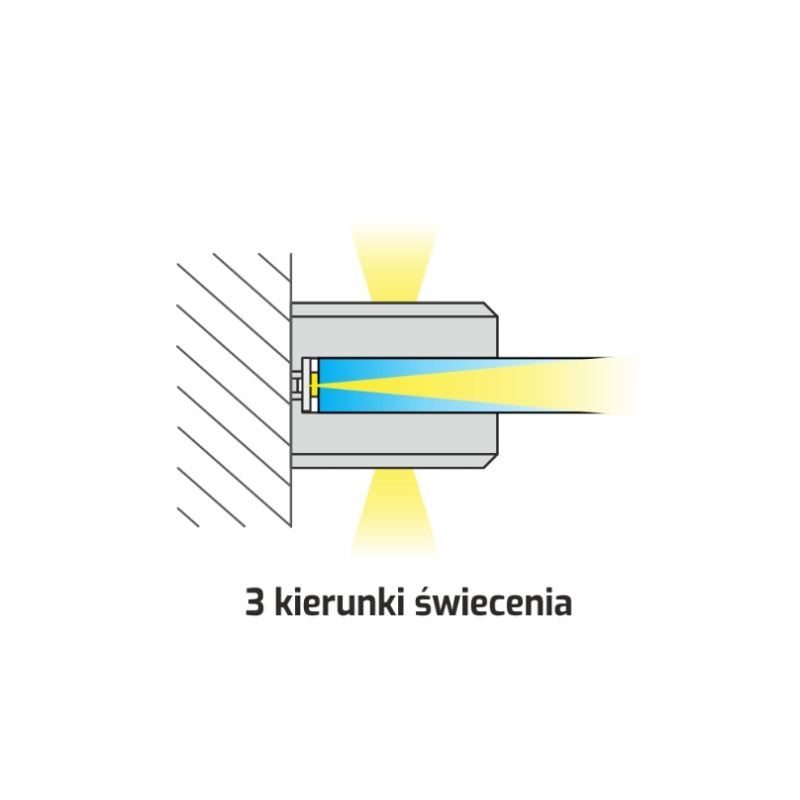 KLIPS LED DOJO 3D BIAŁY CIEPŁY 1.6W   DL