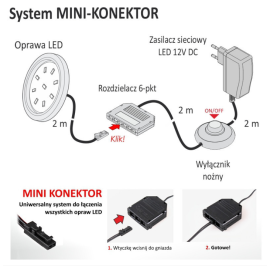 LED OPRAWA ORBIT XL               3W NEUTRALNY HL