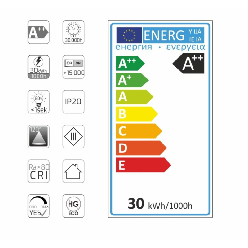 LED PASEK PREMIUM 300/2835 IP20 szer.  8mm B.CIEPŁY            5m     30W  czarne PCB