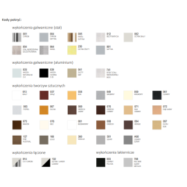 KONSOLA BUDOWLANA L-240 DĄB         nr73