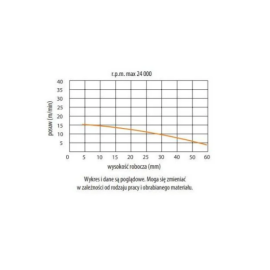 CMT FREZ DTA.12.025.12.0SR  L73 S12x40 RH               diament