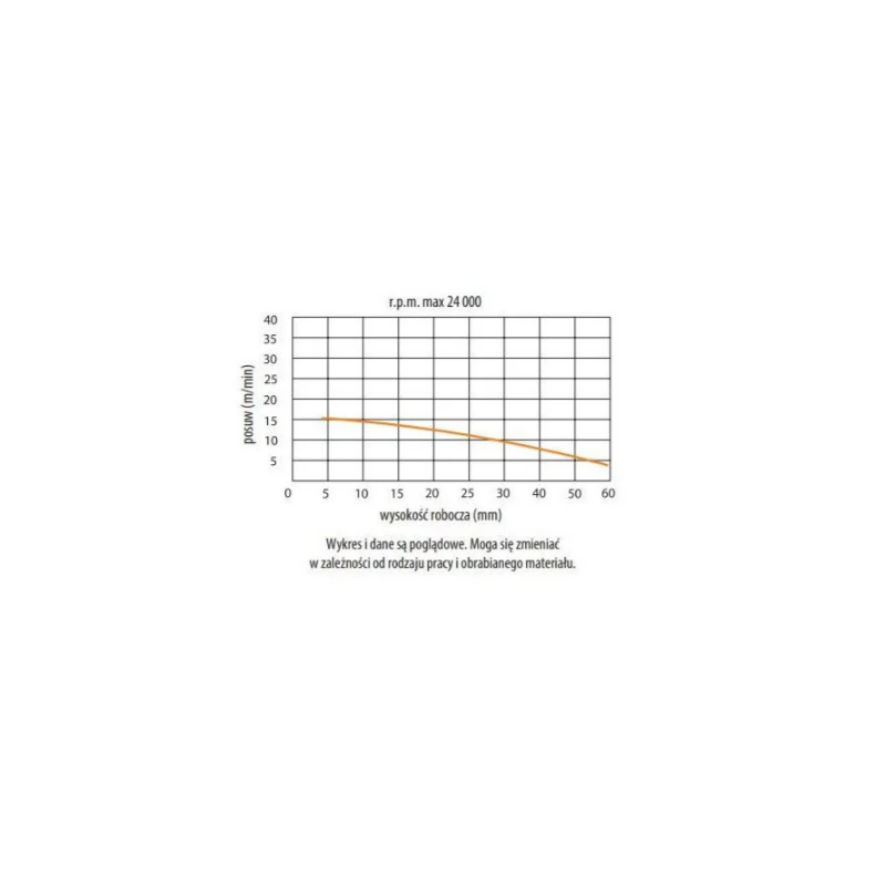 CMT FREZ DTA.12.025.12.0SR  L73 S12x40 RH               diament