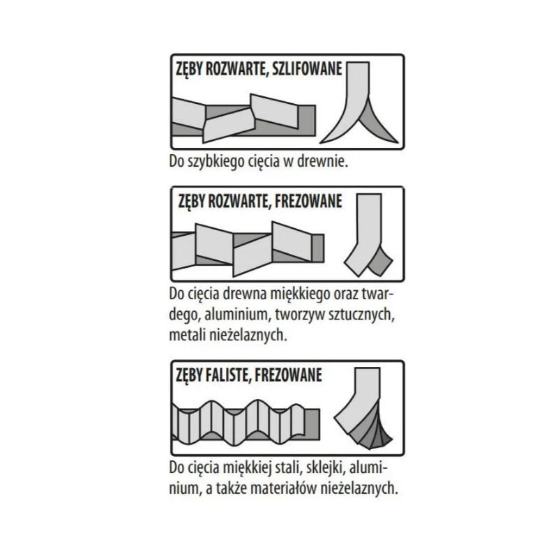CMT PIŁA SZABLASTA JS2345X-5 (1szt)