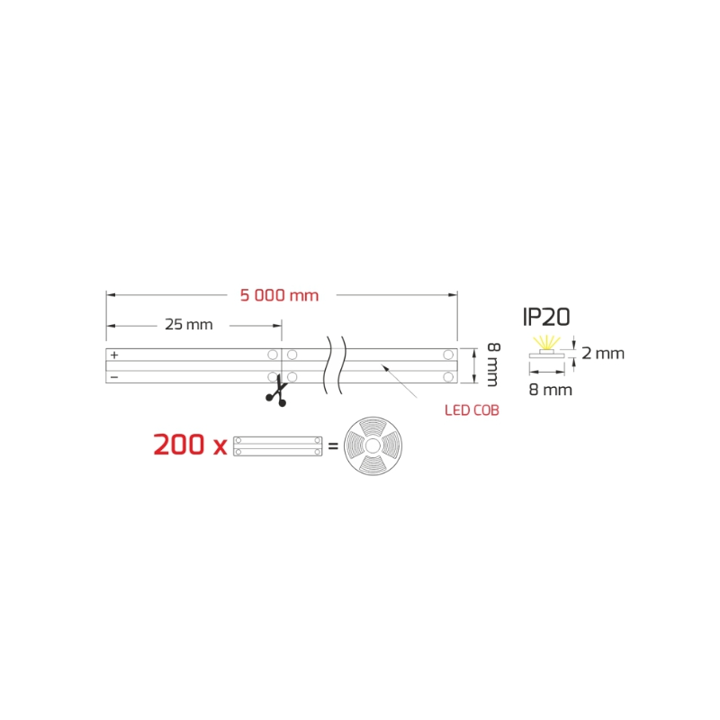 LED PASEK TAŚMA COB 12V 4800 led 11,8W/mb b. ciepły 5m