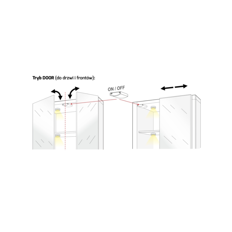 WYŁĄCZNIK SENSOROWY  TEO sensor z funkcją ściemniania biały