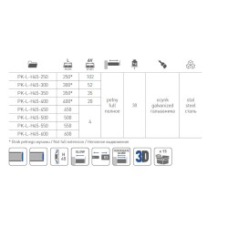 PROWADNICA GTV  KULKOWA.L-600 VERS.PLUS